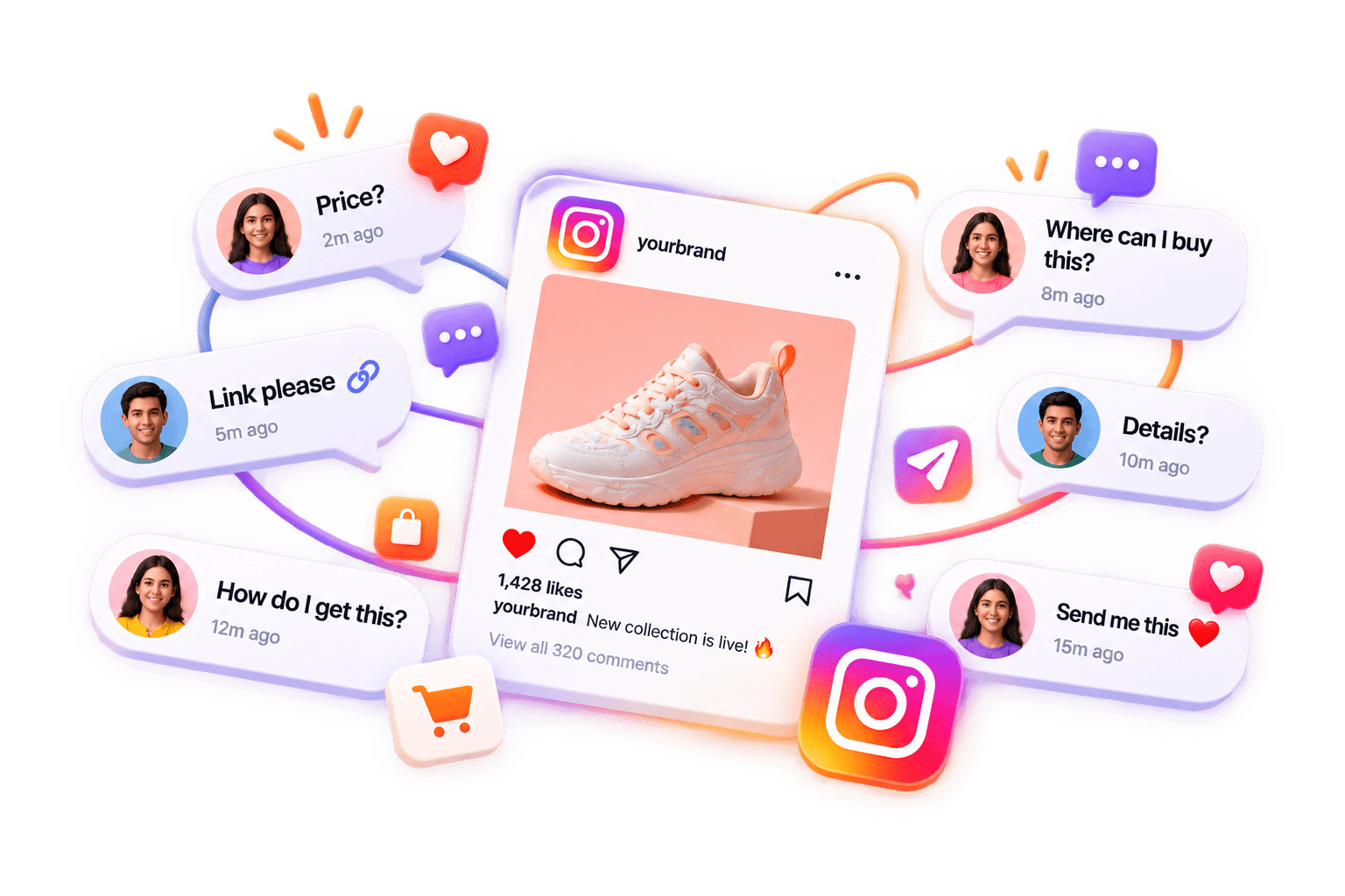 Instagram comments revealing customer intent