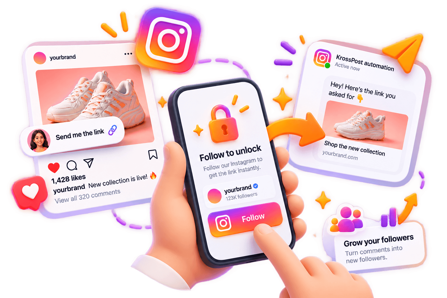 Instagram follower gating that unlocks an automated message