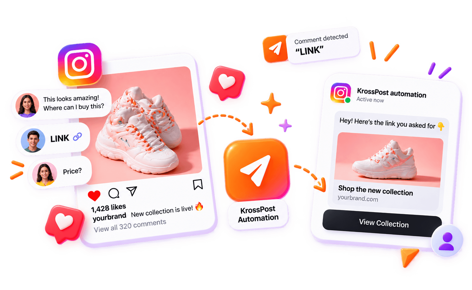 KrossPost Instagram Comment-to-DM automation